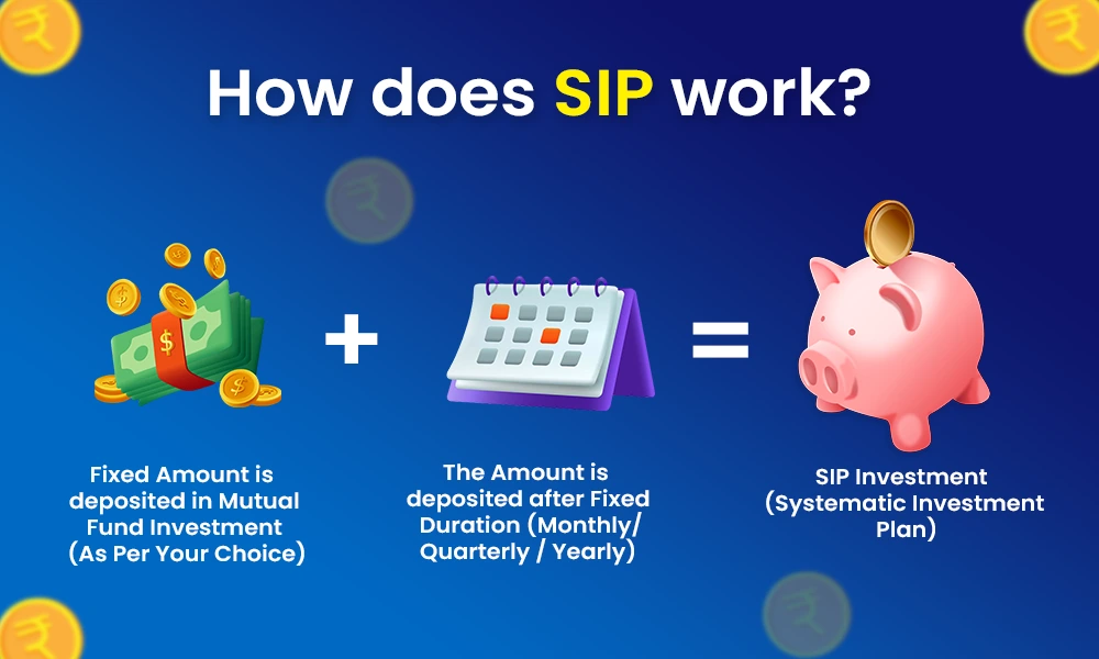 SIP works